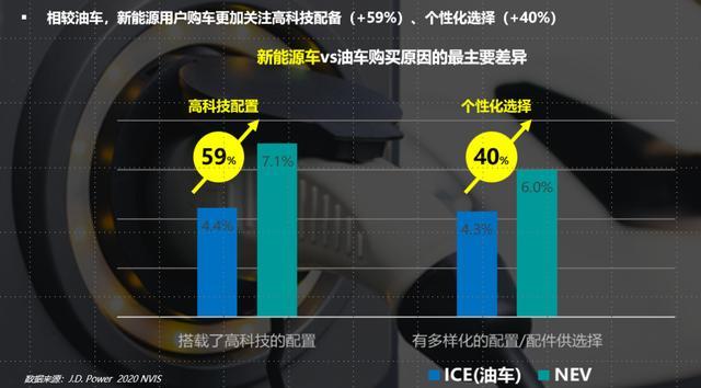 “黑天鵝”之后，中國汽車業(yè)將如何再度起舞？