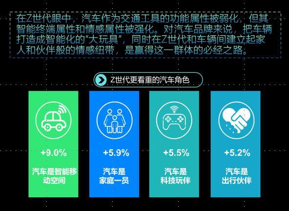 “黑天鵝”之后，中國汽車業(yè)將如何再度起舞？